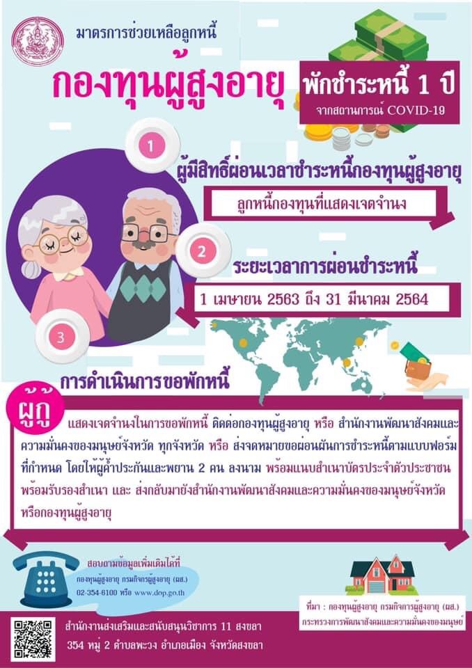 กองทนผสงอาย