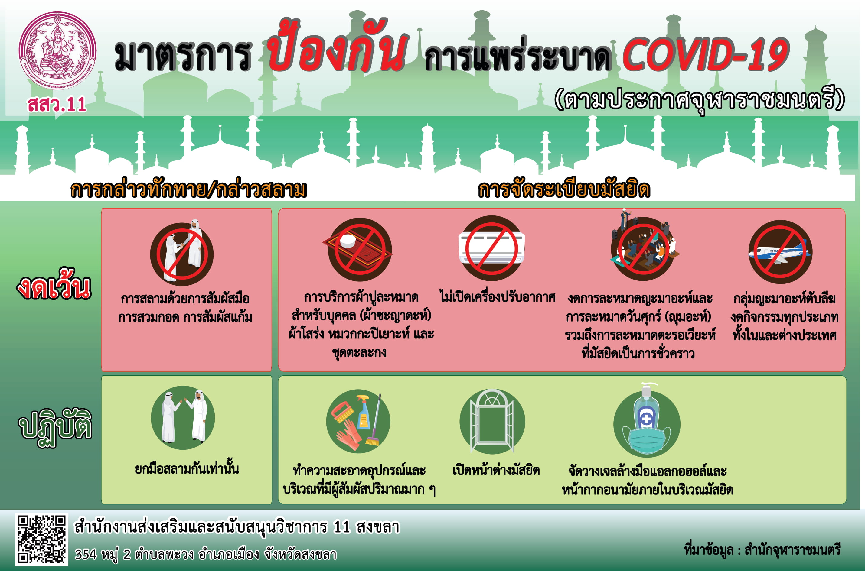 มาตรการปองกนCO 19